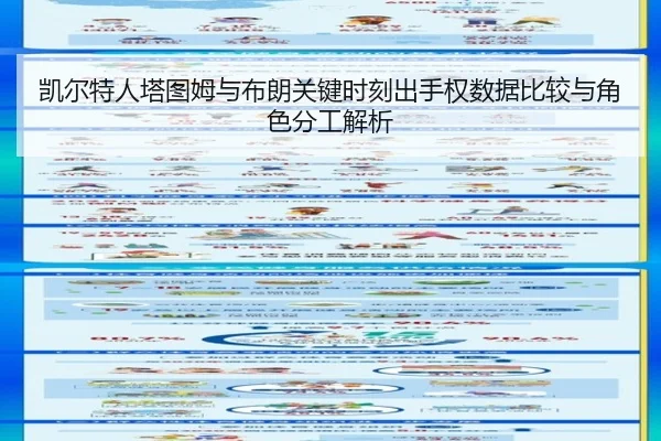 凯尔特人塔图姆与布朗关键时刻出手权数据比较与角色分工解析